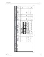 Предварительный просмотр 121 страницы Endress+Hauser Proservo NMS5 Operating Instructions Manual