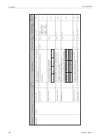 Предварительный просмотр 130 страницы Endress+Hauser Proservo NMS5 Operating Instructions Manual