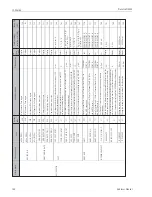 Предварительный просмотр 144 страницы Endress+Hauser Proservo NMS5 Operating Instructions Manual