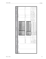 Предварительный просмотр 149 страницы Endress+Hauser Proservo NMS5 Operating Instructions Manual