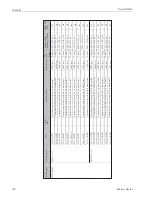 Предварительный просмотр 150 страницы Endress+Hauser Proservo NMS5 Operating Instructions Manual