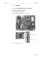 Предварительный просмотр 152 страницы Endress+Hauser Proservo NMS5 Operating Instructions Manual