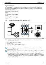 Предварительный просмотр 29 страницы Endress+Hauser Proservo NMS80 Brief Operating Instructions