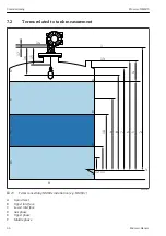 Предварительный просмотр 46 страницы Endress+Hauser Proservo NMS80 Brief Operating Instructions