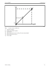 Предварительный просмотр 53 страницы Endress+Hauser Proservo NMS80 Brief Operating Instructions