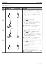 Предварительный просмотр 54 страницы Endress+Hauser Proservo NMS80 Brief Operating Instructions