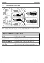 Предварительный просмотр 62 страницы Endress+Hauser Proservo NMS80 Brief Operating Instructions