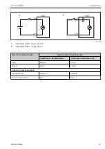 Предварительный просмотр 65 страницы Endress+Hauser Proservo NMS80 Brief Operating Instructions