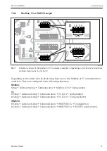 Предварительный просмотр 71 страницы Endress+Hauser Proservo NMS80 Brief Operating Instructions