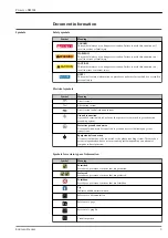 Предварительный просмотр 3 страницы Endress+Hauser Proservo NMS81 Technical Information