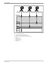 Предварительный просмотр 9 страницы Endress+Hauser Proservo NMS81 Technical Information