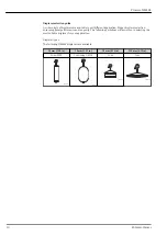 Предварительный просмотр 10 страницы Endress+Hauser Proservo NMS81 Technical Information