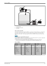 Предварительный просмотр 25 страницы Endress+Hauser Proservo NMS81 Technical Information