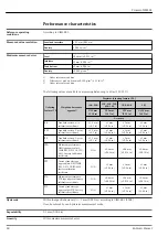 Предварительный просмотр 28 страницы Endress+Hauser Proservo NMS81 Technical Information