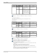 Предварительный просмотр 35 страницы Endress+Hauser Proservo NMS81 Technical Information