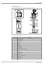 Предварительный просмотр 36 страницы Endress+Hauser Proservo NMS81 Technical Information