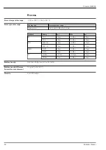 Предварительный просмотр 38 страницы Endress+Hauser Proservo NMS81 Technical Information