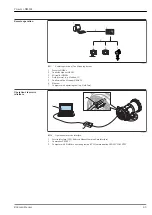 Предварительный просмотр 43 страницы Endress+Hauser Proservo NMS81 Technical Information