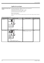 Предварительный просмотр 48 страницы Endress+Hauser Proservo NMS81 Technical Information