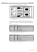 Предварительный просмотр 42 страницы Endress+Hauser Proservo NMS83 Operating Instructions Manual