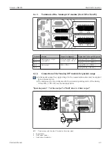 Предварительный просмотр 43 страницы Endress+Hauser Proservo NMS83 Operating Instructions Manual