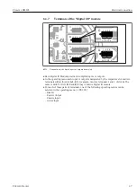 Предварительный просмотр 47 страницы Endress+Hauser Proservo NMS83 Operating Instructions Manual