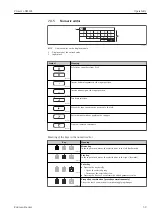 Preview for 59 page of Endress+Hauser Proservo NMS83 Operating Instructions Manual