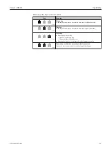 Preview for 61 page of Endress+Hauser Proservo NMS83 Operating Instructions Manual