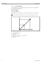 Предварительный просмотр 76 страницы Endress+Hauser Proservo NMS83 Operating Instructions Manual