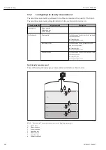 Предварительный просмотр 88 страницы Endress+Hauser Proservo NMS83 Operating Instructions Manual