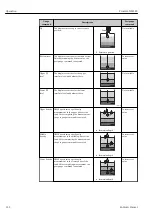 Предварительный просмотр 112 страницы Endress+Hauser Proservo NMS83 Operating Instructions Manual