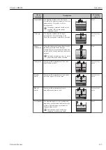 Предварительный просмотр 113 страницы Endress+Hauser Proservo NMS83 Operating Instructions Manual