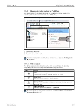 Предварительный просмотр 119 страницы Endress+Hauser Proservo NMS83 Operating Instructions Manual