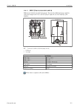 Предварительный просмотр 131 страницы Endress+Hauser Proservo NMS83 Operating Instructions Manual