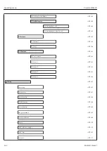 Предварительный просмотр 142 страницы Endress+Hauser Proservo NMS83 Operating Instructions Manual