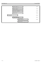 Предварительный просмотр 152 страницы Endress+Hauser Proservo NMS83 Operating Instructions Manual