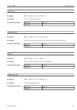 Предварительный просмотр 157 страницы Endress+Hauser Proservo NMS83 Operating Instructions Manual