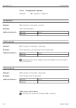 Предварительный просмотр 158 страницы Endress+Hauser Proservo NMS83 Operating Instructions Manual