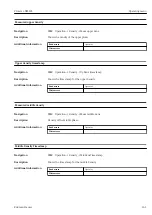 Предварительный просмотр 161 страницы Endress+Hauser Proservo NMS83 Operating Instructions Manual