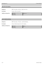 Предварительный просмотр 162 страницы Endress+Hauser Proservo NMS83 Operating Instructions Manual