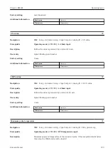 Предварительный просмотр 193 страницы Endress+Hauser Proservo NMS83 Operating Instructions Manual