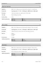 Предварительный просмотр 202 страницы Endress+Hauser Proservo NMS83 Operating Instructions Manual