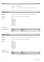 Предварительный просмотр 210 страницы Endress+Hauser Proservo NMS83 Operating Instructions Manual