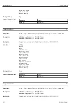 Предварительный просмотр 212 страницы Endress+Hauser Proservo NMS83 Operating Instructions Manual