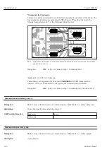 Предварительный просмотр 214 страницы Endress+Hauser Proservo NMS83 Operating Instructions Manual