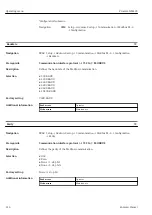 Предварительный просмотр 216 страницы Endress+Hauser Proservo NMS83 Operating Instructions Manual