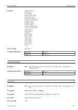 Preview for 227 page of Endress+Hauser Proservo NMS83 Operating Instructions Manual