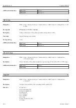 Preview for 228 page of Endress+Hauser Proservo NMS83 Operating Instructions Manual