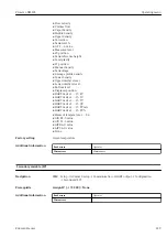 Preview for 229 page of Endress+Hauser Proservo NMS83 Operating Instructions Manual