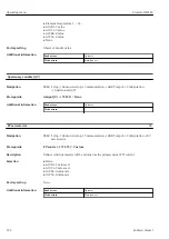 Preview for 232 page of Endress+Hauser Proservo NMS83 Operating Instructions Manual